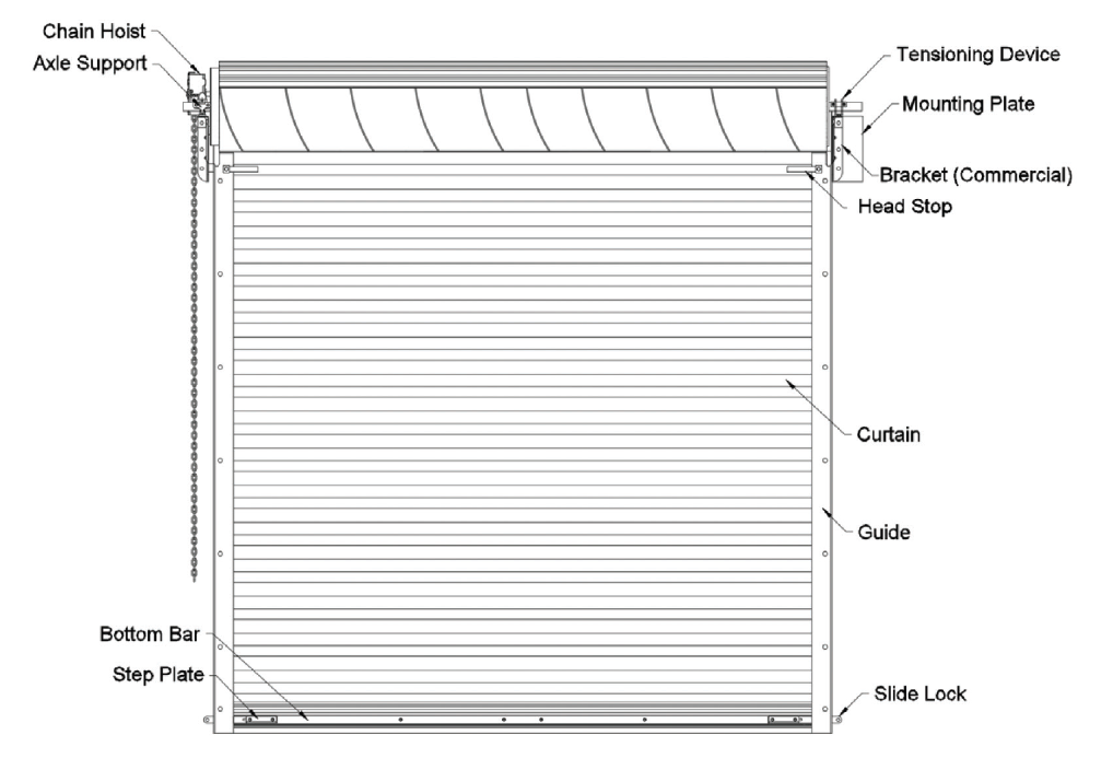 DBCI Commercial Sheet Door